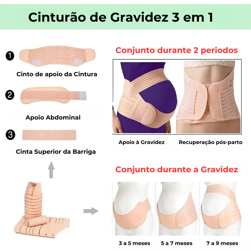 Faixa de Suporte para Barriga de Gestantes - Cinta para Costas, Cinturão de Cuidado para Abdômen de Maternidade com Cintura Ajustável, Protetor para Gravidez